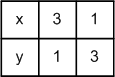Решение рисунок 1