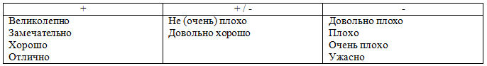 Решение рисунок 1