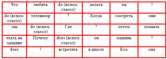 Решение рисунок 1