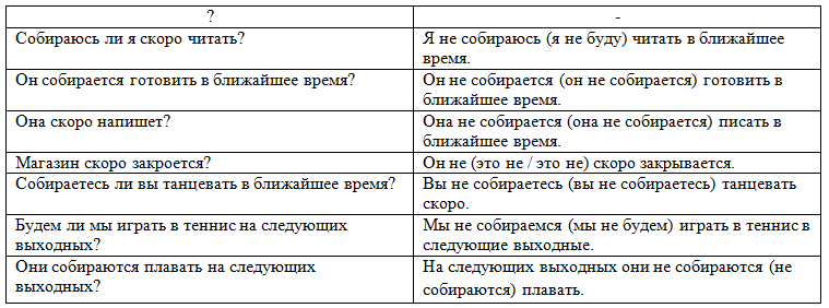 Решение рисунок 1
