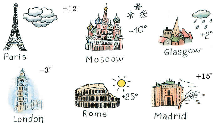 Задание рисунок 1