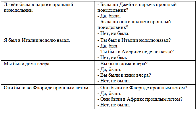 Решение рисунок 1