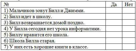 Решение рисунок 1