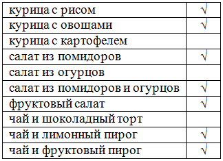 Решение рисунок 3