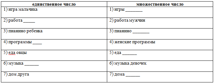 Решение рисунок 1