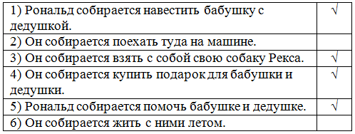 Решение рисунок 3