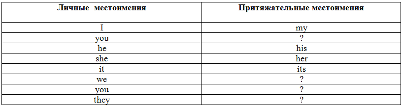Задание рисунок 1