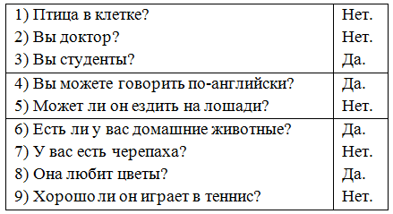 Решение рисунок 1