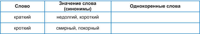 Задание рисунок 1