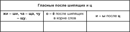 Задание рисунок 1