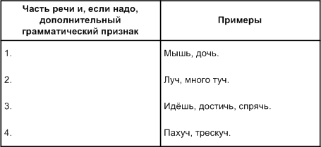 Задание рисунок 1