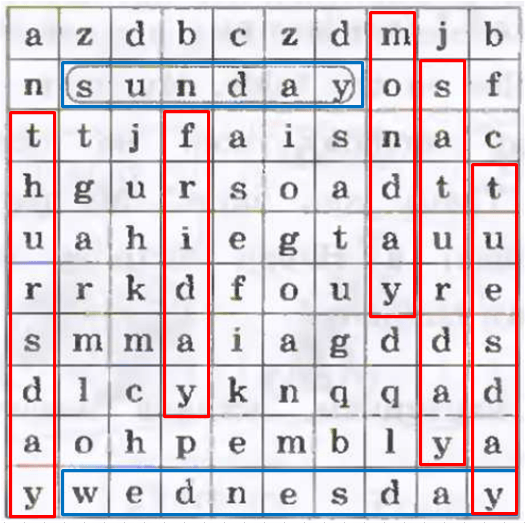 Решение рисунок 1