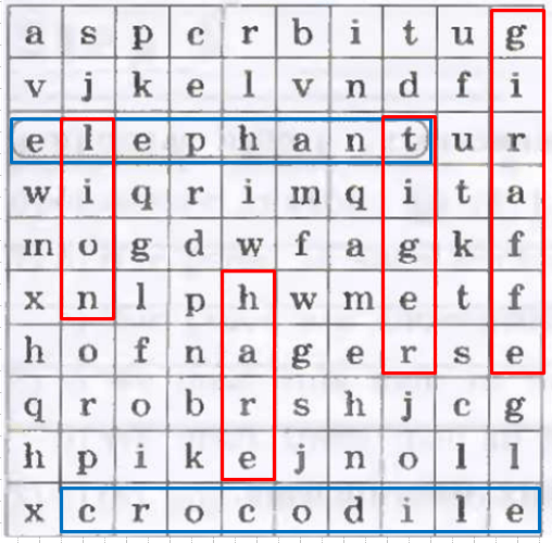 Решение рисунок 1