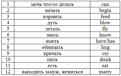 Решение рисунок 2