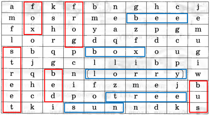 Решение рисунок 1