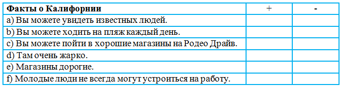 Решение рисунок 1