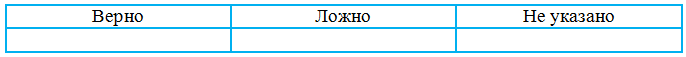 Решение рисунок 1