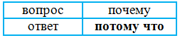 Решение рисунок 1