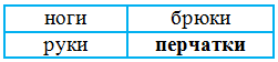 Решение рисунок 12