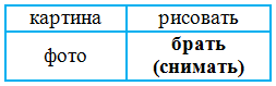 Решение рисунок 15