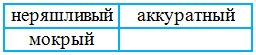 Решение рисунок 6