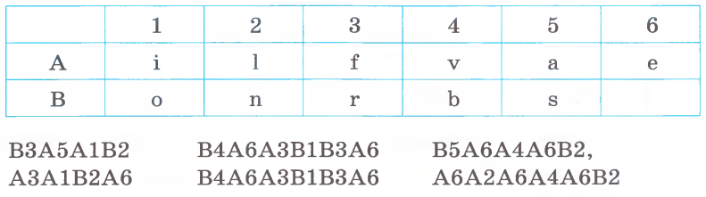 Задание рисунок 1