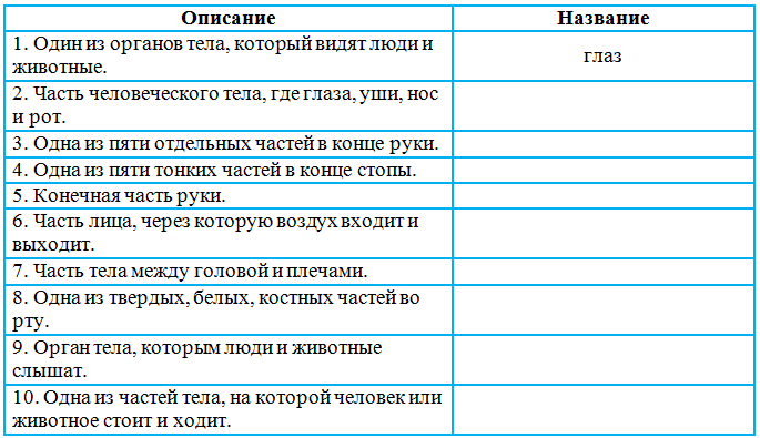 Решение рисунок 1