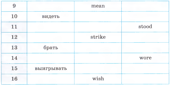 Задание рисунок 2
