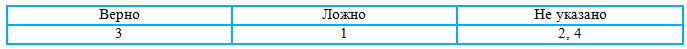 Решение рисунок 3