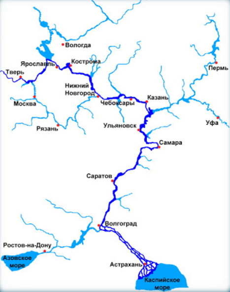 Решение рисунок 1