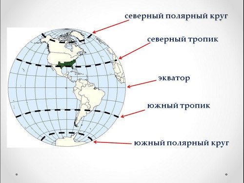 Решение рисунок 1