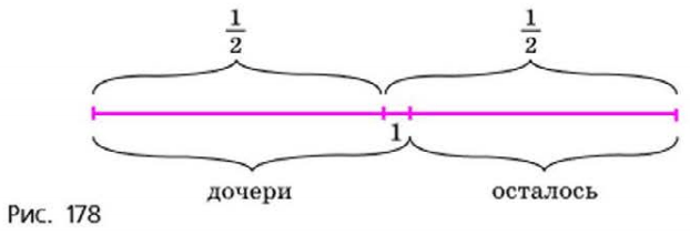 Задание рисунок 2