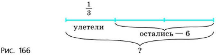Задание рисунок 1
