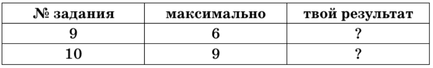 Задание рисунок 1