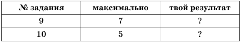 Задание рисунок 1