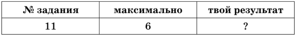 Задание рисунок 1