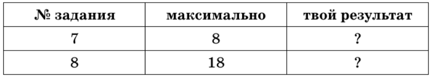 Задание рисунок 1