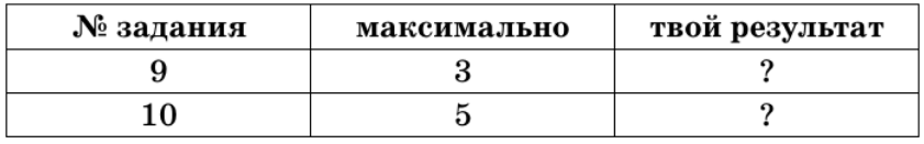 Задание рисунок 1