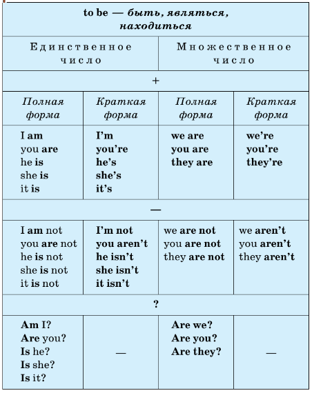 Решение рисунок 1
