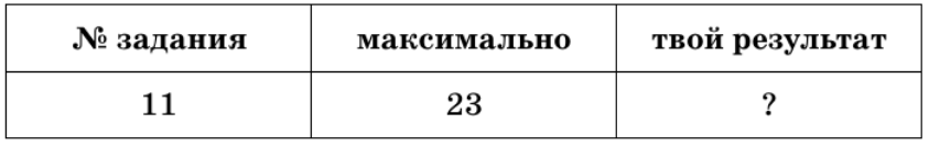 Задание рисунок 1
