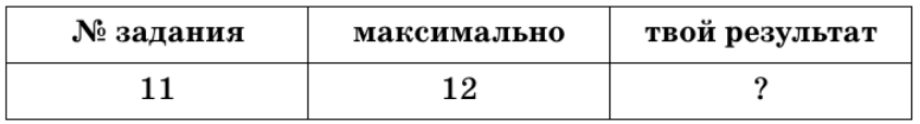Задание рисунок 1