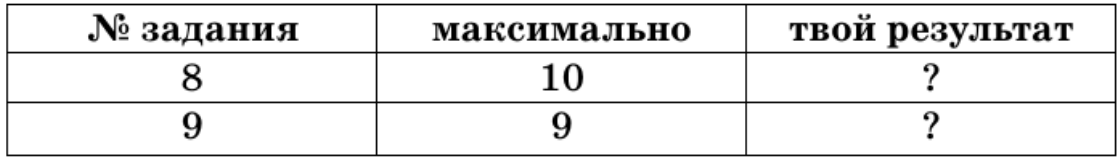 Задание рисунок 1