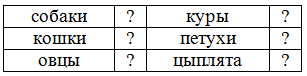 Решение рисунок 1