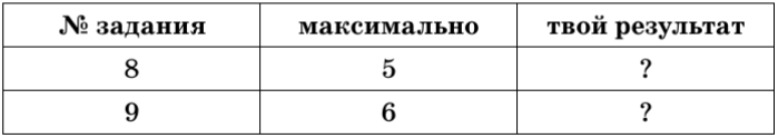Задание рисунок 1