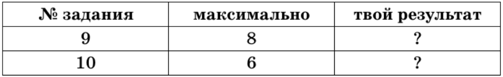 Задание рисунок 1