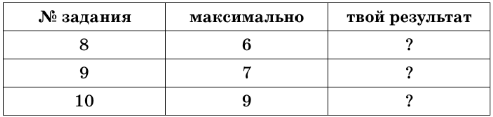 Задание рисунок 1
