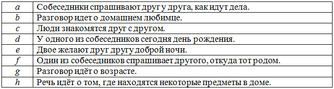 Решение рисунок 1