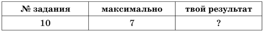 Задание рисунок 1
