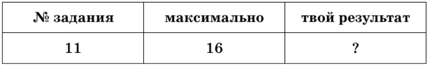 Задание рисунок 1