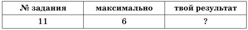 Задание рисунок 1